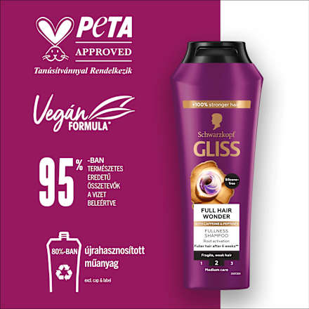Sampon Full Hair Wonder, töredező és gyenge hajra, nagy kiszerelés Schwarzkopf GLISS