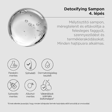 Méregtelenítő sampon Plex, Step 4D REVOX B77