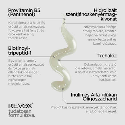 Multipeptid Sampon Plex, Step 4P REVOX B77