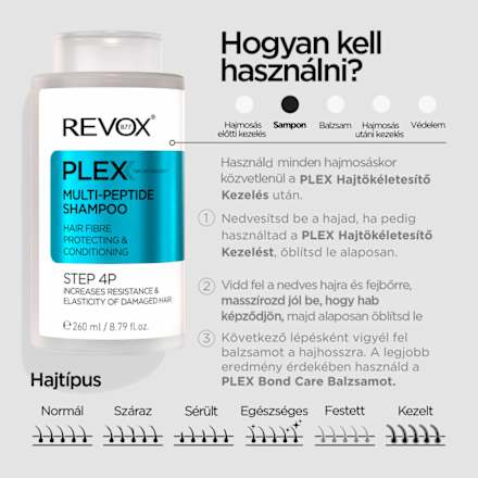 Multipeptid Sampon Plex, Step 4P REVOX B77