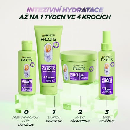 předšamponová péče na vlasy Method For Curls N°0 GARNIER FRUCTIS