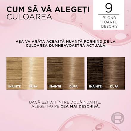 Vopsea de păr permanentă cu amoniac 9 L'ORÉAL PARiS EXCELLENCE Creme