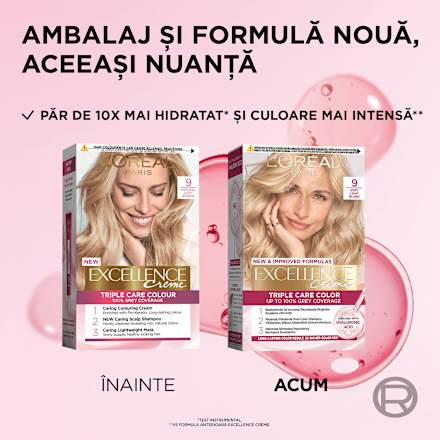 Vopsea de păr permanentă cu amoniac 9 L'ORÉAL PARiS EXCELLENCE Creme