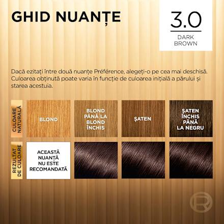 Vopsea permanentă 3 dark brown L'ORÉAL PARiS PRÉFÉRENCE