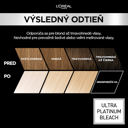 Zosvetľovač na vlasy Extreme Platinum L'ORÉAL PARiS PRÉFÉRENCE