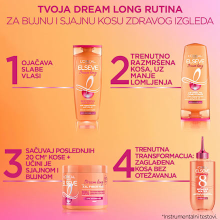 Dream long maska za kosu L'ORÉAL PARiS ELSEVE