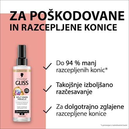 Balzam za lase v spreju Split Ends Miracle!  Schwarzkopf GLISS
