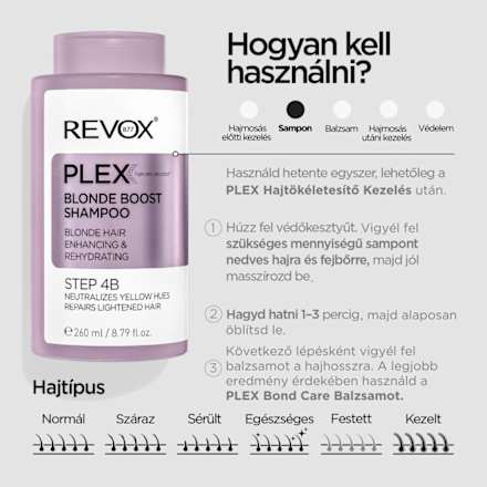 Hajerősítő sampon PLEX Step 4B, szőke hajra REVOX B77