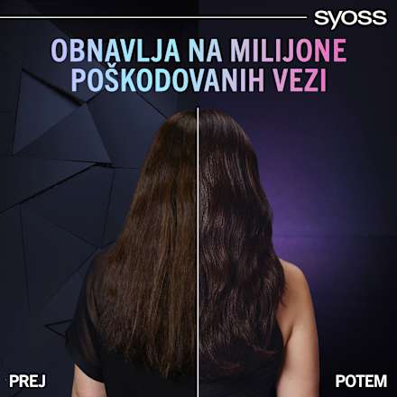 Serum za lase Intense Plex syoss