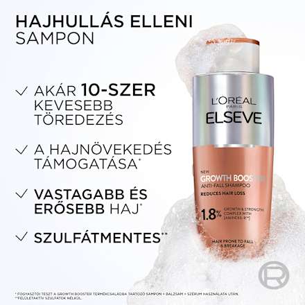 Sampon Growth Booster, hullásra és töredezésre hajlamos hajra L'ORÉAL PARiS ELSEVE