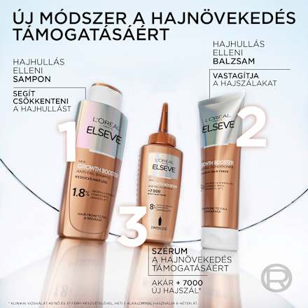 Sampon Growth Booster, hullásra és töredezésre hajlamos hajra L'ORÉAL PARiS ELSEVE