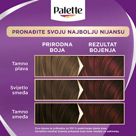 Boja za kosu – 4- 88 intenzivno tamnocrvena Palette INTENSIVE COLOR CREME