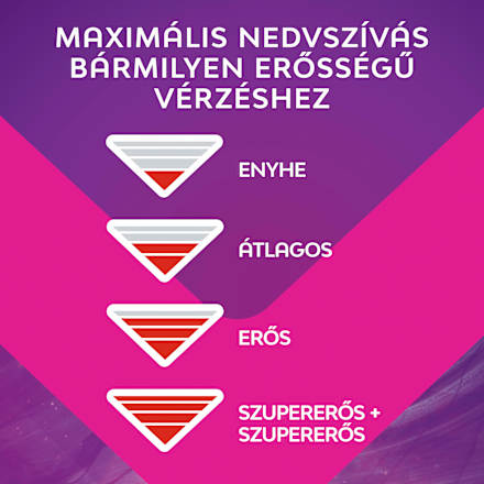 Éjszakai egészségügyi szárnyas betét, Ultra Large+ Libresse