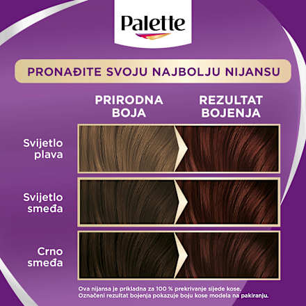 Boja za kosu – 3 - 68 tamni mahagonij Palette INTENSIVE COLOR CREME