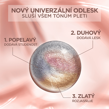 barva na vlasy Nudes Tmavá blond 6U L'ORÉAL PARiS EXCELLENCE Creme