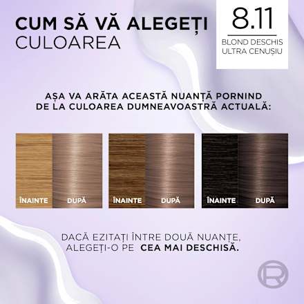 Vopsea de păr permanentă cu amoniac 8.11 L'ORÉAL PARiS EXCELLENCE Creme