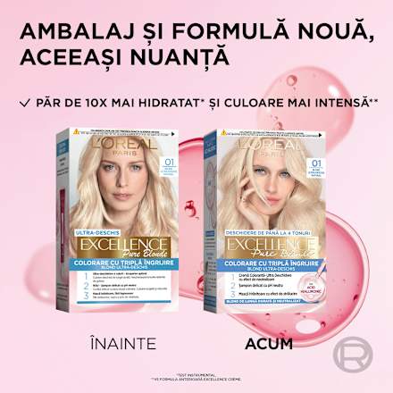 Vopsea de păr permanentă cu amoniac 01 L'ORÉAL PARiS EXCELLENCE Creme