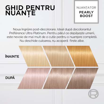 Nuanțator acid de păr semipermanent Pearly Boost L'ORÉAL PARiS PRÉFÉRENCE