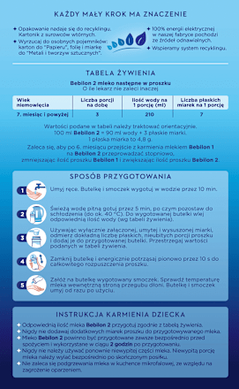 Mleko modyfikowane 2  Bebilon