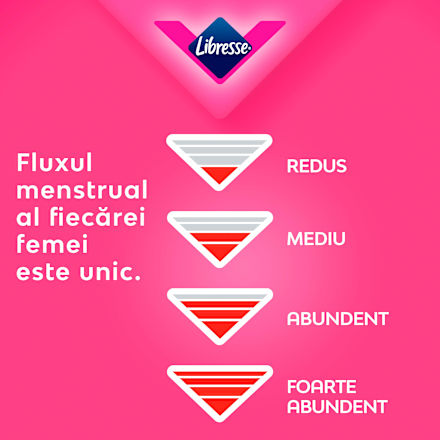 Absorbante Natural Ultra Normal Libresse