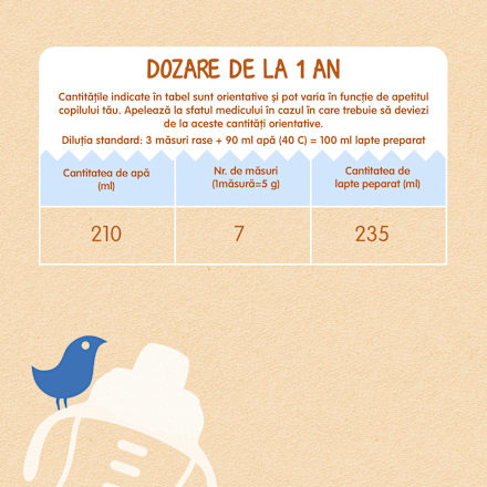 Lapte praf Milumil Junior 1+ Milupa