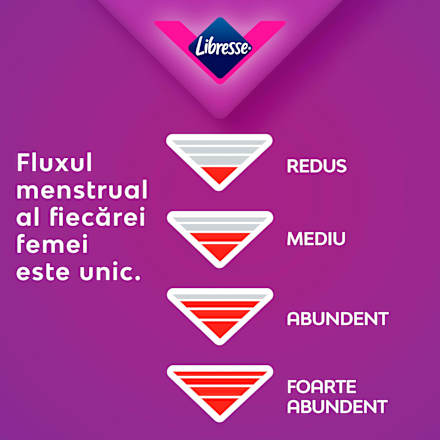 Absorbante maxi night Libresse