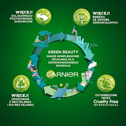 5.3 Złocisty brąz, farba do włosów bez amoniaku, 60% olejków GARNIER olia