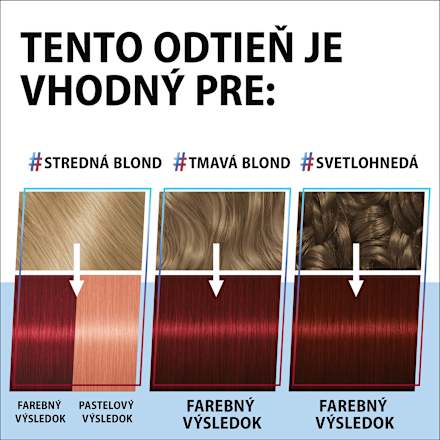 barva na vlasy Ultra Brights 026 Temně červená Schwarzkopf LIVE