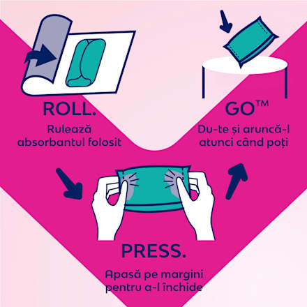 Pure Sensitive absorbante normale Libresse