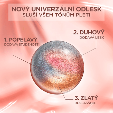 barva na vlasy Nudes Světlá blond 8U L'ORÉAL PARiS EXCELLENCE Creme
