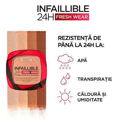 Pudră compactă Infaillible 24H Fresh Wear 120 L'ORÉAL PARiS