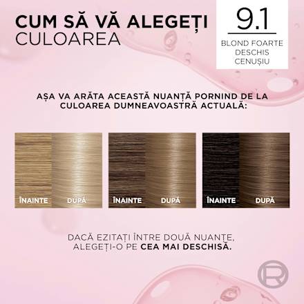 Vopsea de păr permanentă cu amoniac 9.1 L'ORÉAL PARiS EXCELLENCE Creme