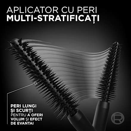 Panorama Million Lashes Mascara black L'ORÉAL PARiS