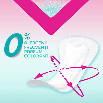 Pure Sensitive absorbante zilnice Libresse