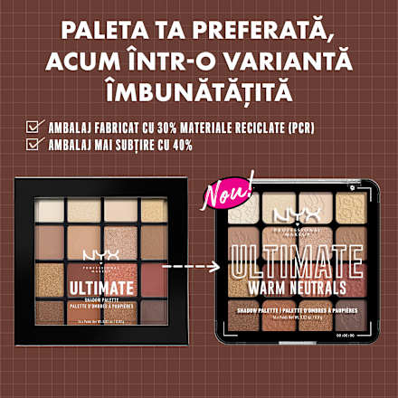 Ultimate Shadow paletă de farduri Warm Neutrals NYX PROFESSIONAL MAKEUP