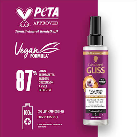 Expressz balzsam Full Hair Wonder, töredező és gyenge hajra Schwarzkopf GLISS