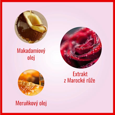 bio Retinol oční krém Dermacol
