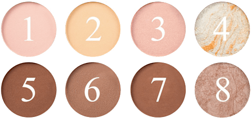 Ultra Contour paleta za konturisanje REVOLUTION