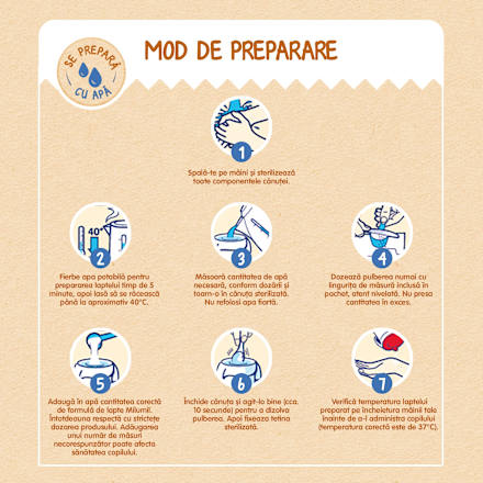 Lapte praf Milumil Junior 1+ Milupa