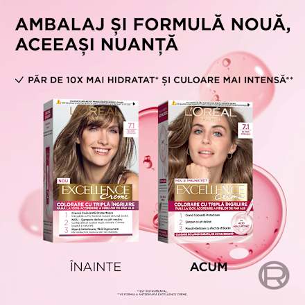 Vopsea de păr permanentă cu amoniac 7.1 L'ORÉAL PARiS EXCELLENCE Creme