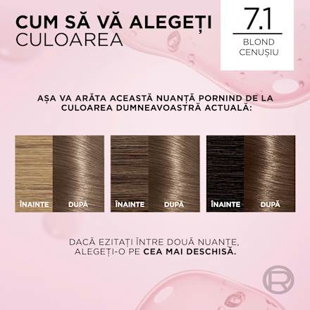 Vopsea de păr permanentă cu amoniac 7.1 L'ORÉAL PARiS EXCELLENCE Creme