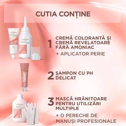 Vopsea permanentă 2U darkest brown L'ORÉAL PARiS EXCELLENCE Creme