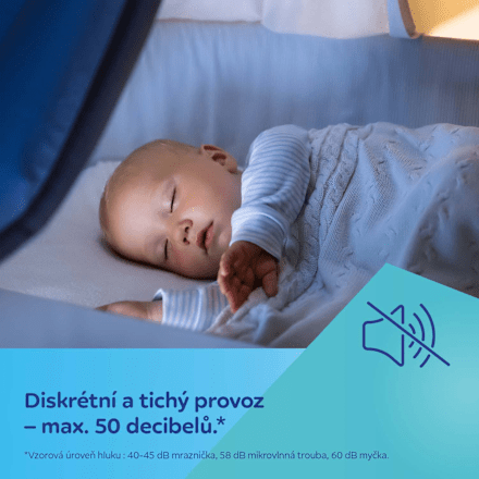 elektrická odsávačka mateřského mléka Hands Free Canpol babies