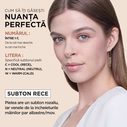 True Match fond de ten 3N Creamy Beige L'ORÉAL PARiS
