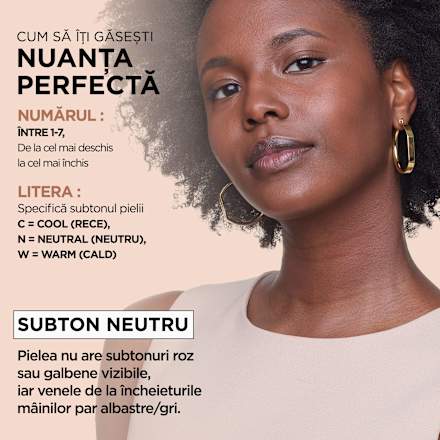 True Match fond de ten 4.N Beige L'ORÉAL PARiS