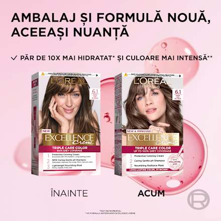 Vopsea de păr permanentă cu amoniac 6.1 L'ORÉAL PARiS EXCELLENCE Creme