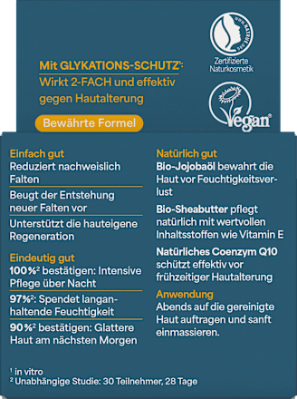 Anti Falten Nachtcreme Q10 Basis Sensitiv lavera NATURKOSMETIK