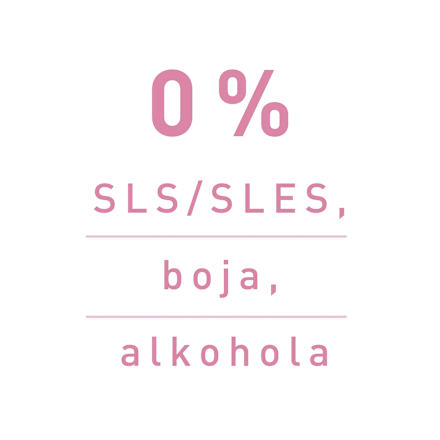 PROBIOTIC THERAPY gel za intimnu negu AFRODITA