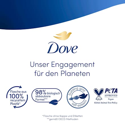 Pflegedusche Cremig-Sanft Dove