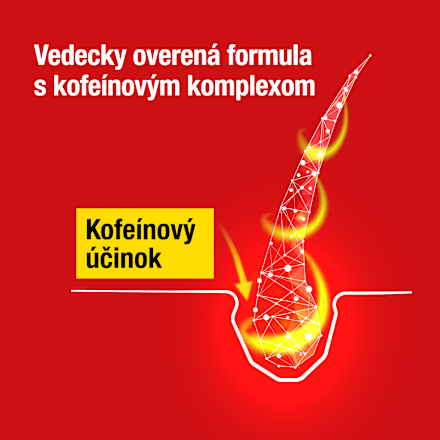 Kofeínový šampón C1 Hair Energizer Alpecin